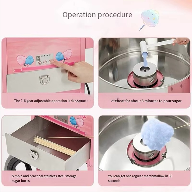 เครื่องทำสายไหมรุ่นใหม่ล่าสุด  - Candy Floss Machine บทวิจารณ์และราคา