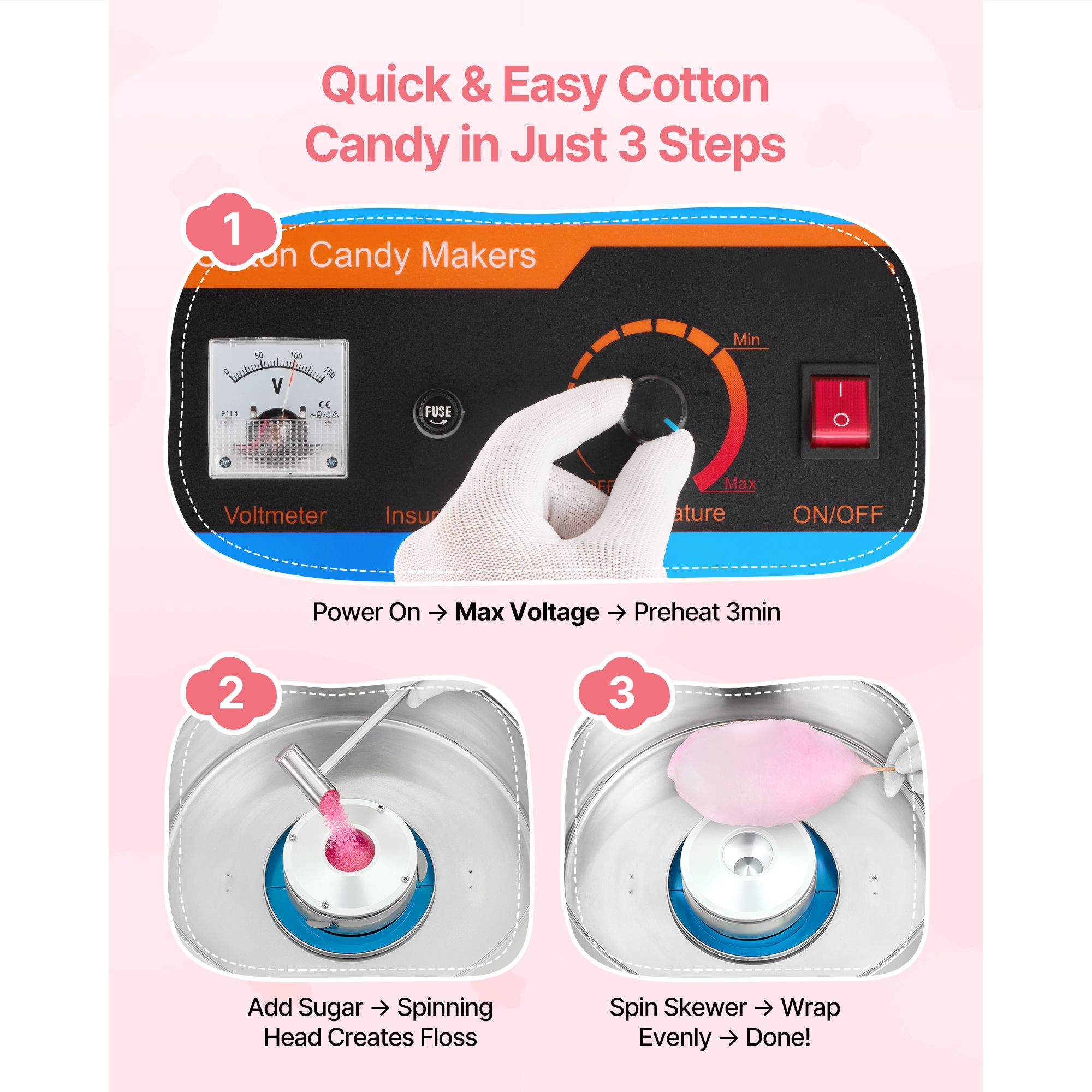 เครื่องทำสายไหมไฟฟ้า 1000 วัตต - Candy Floss Machine บทวิจารณ์และราคา